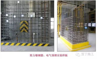 工地標(biāo)準(zhǔn)化施工應(yīng)該是這樣滴